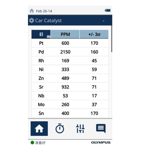 1625017572154025.png 三元催化Vanta3.png