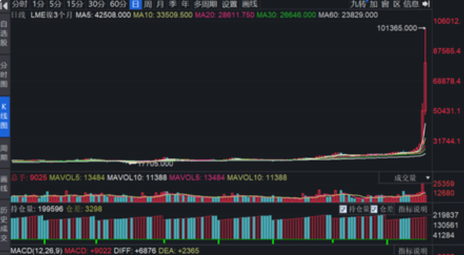 1653295691259768.png 1.png