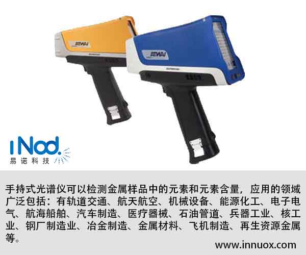 1656398158103947.jpg 手持式光譜儀應(yīng)用范圍.jpg